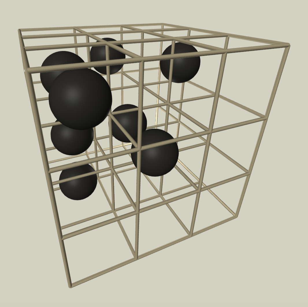Start Position 2